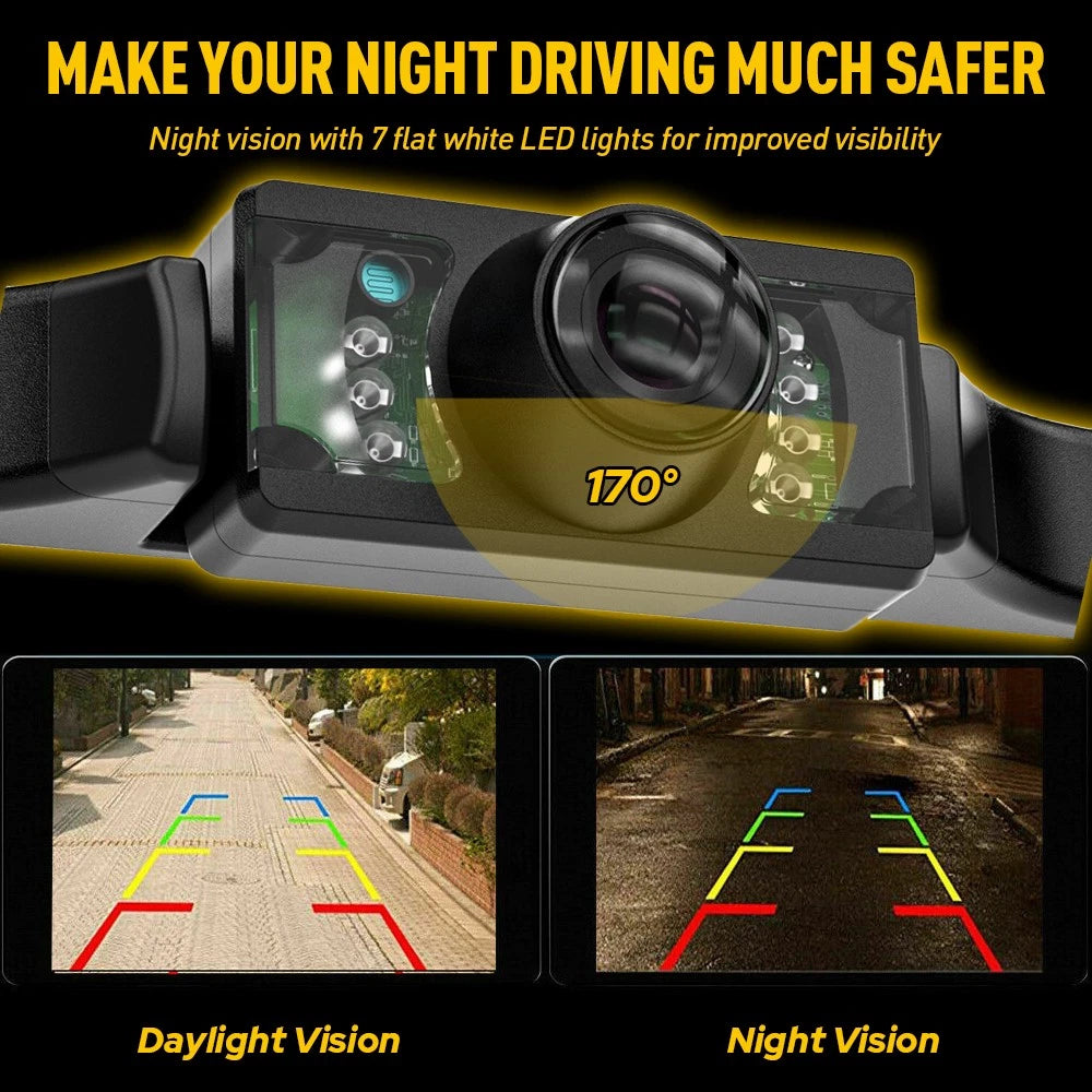 Rear View Backup Camera for HD Car (Waterproof, Night Vision)