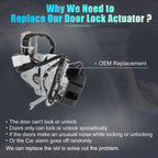 Rear Liftgate Door Lock Actuator Motor for Toyota Sienna (2004–2010) No. 6911008050
