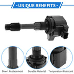 Ignition Coil Pack for Honda Jazz GF Hatchback 1.5 (2002-2008)