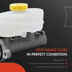 Brake Master Cylinder for Jeep Wrangler (1995)