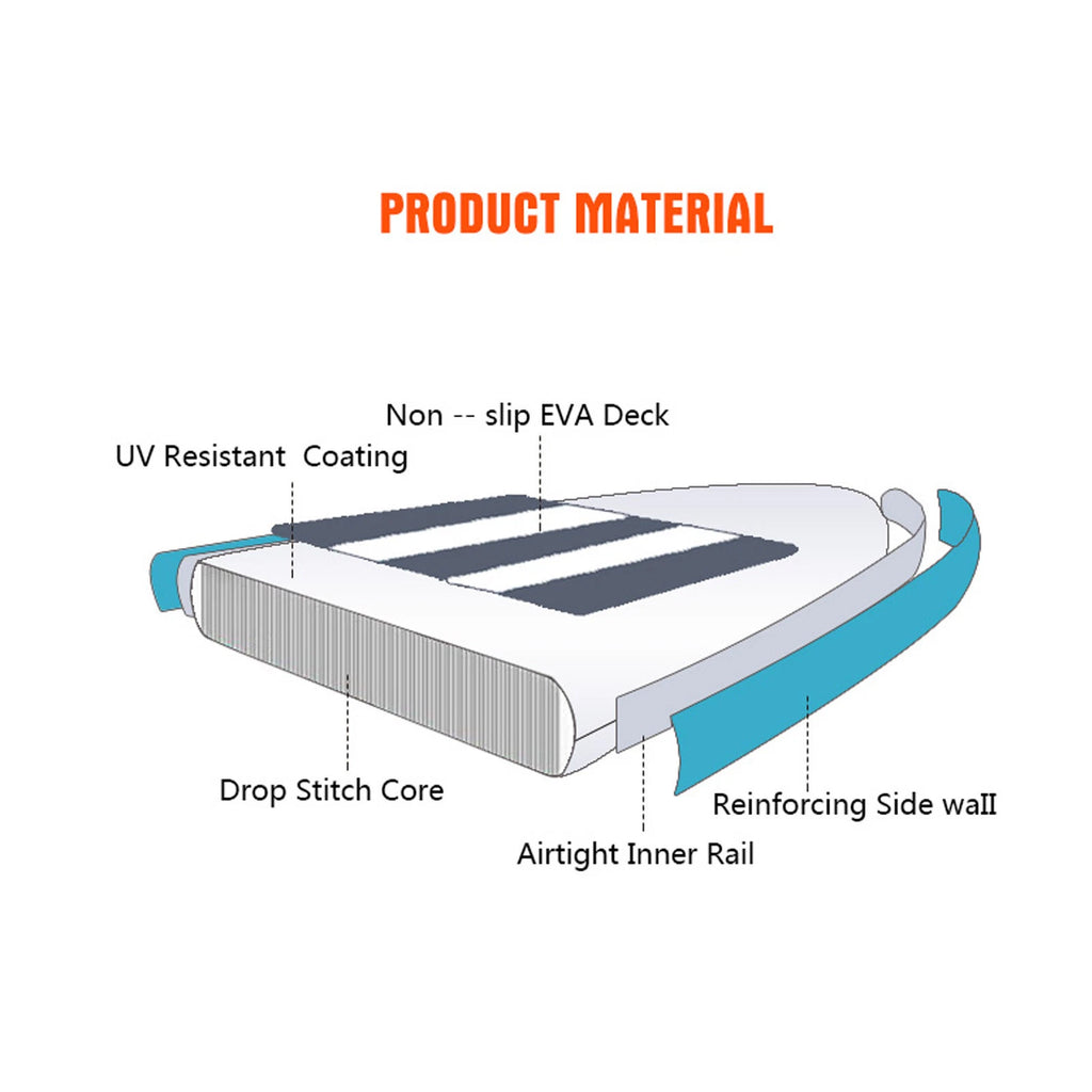 Inflatable Paddle Board for Stand Up Paddle Boards (11' x 30'' x 6'')