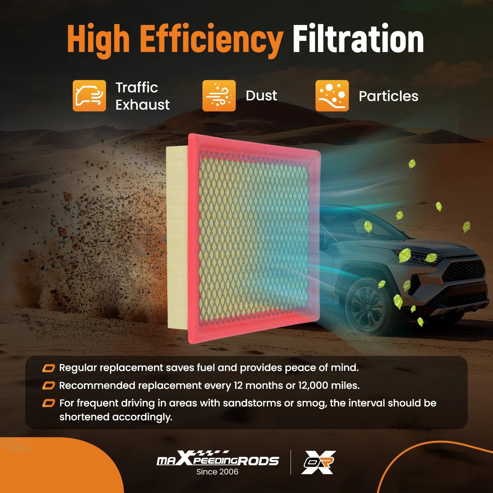 Air Filter for Dodge Journey (2009–2020) CA10516 A3166C 04891916AA AF4048