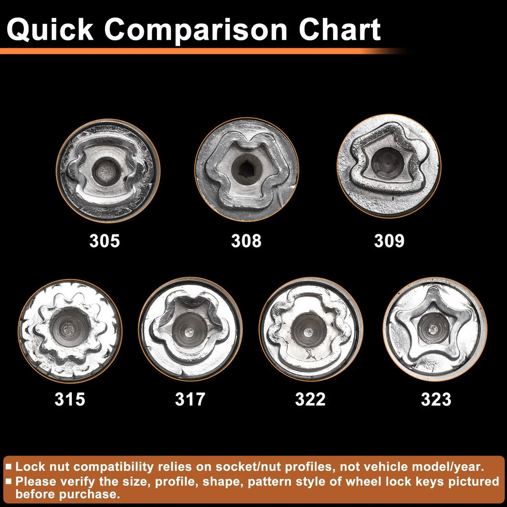 Wheel Lock Lug Nut Key Socket Tool for Mercedes-Benz