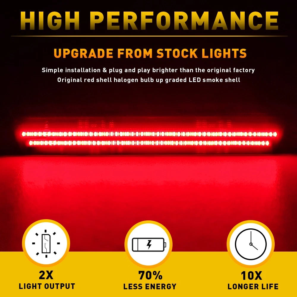 LED Rear Light Reflector for Ford Mustang (1999–2004) XR3Z-15A448-AA White