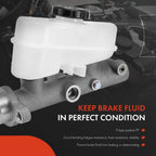 Brake Master Cylinder with Reservoir & Sensor for Ford Crown Victoria (1992–2011)