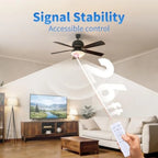 6-Speed Ceiling Fan Remote Control for 24V Motor (1H 2H 4H Timer)