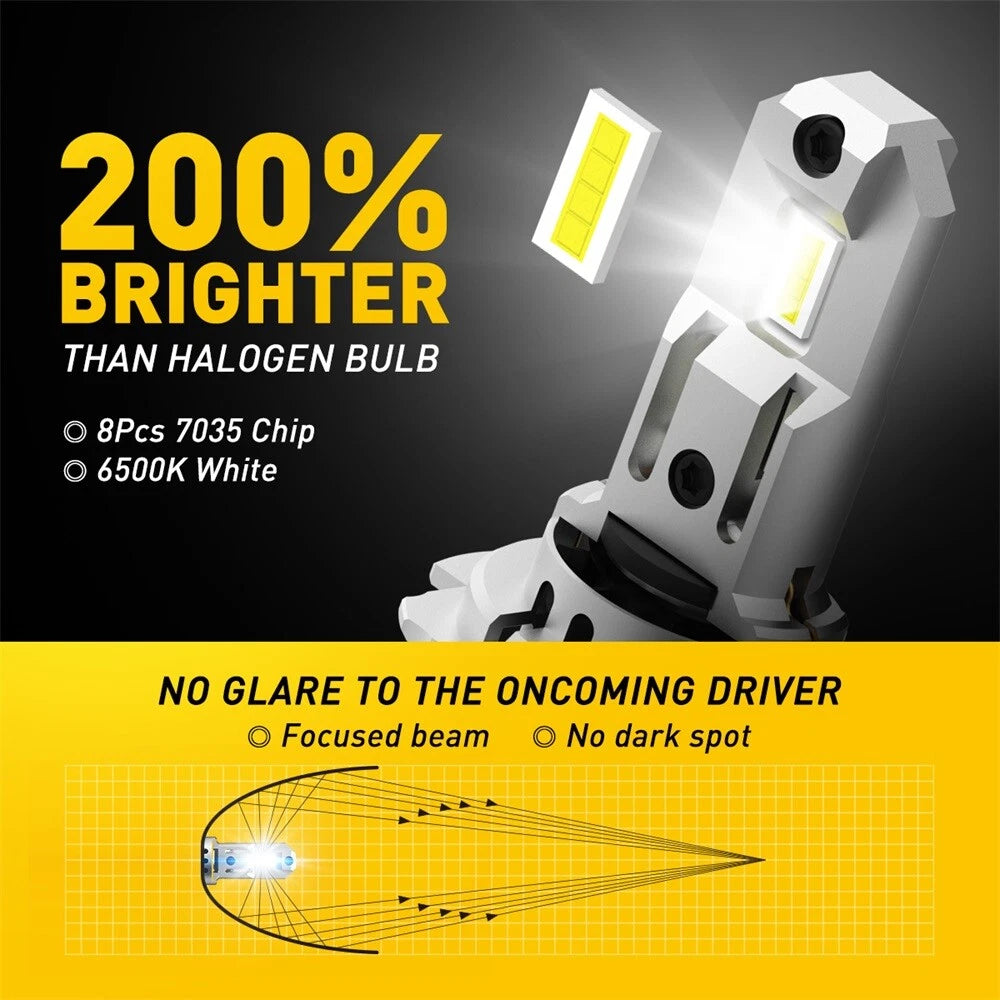 Set of 2 H7 Super Bright LED Headlight Bulbs for
