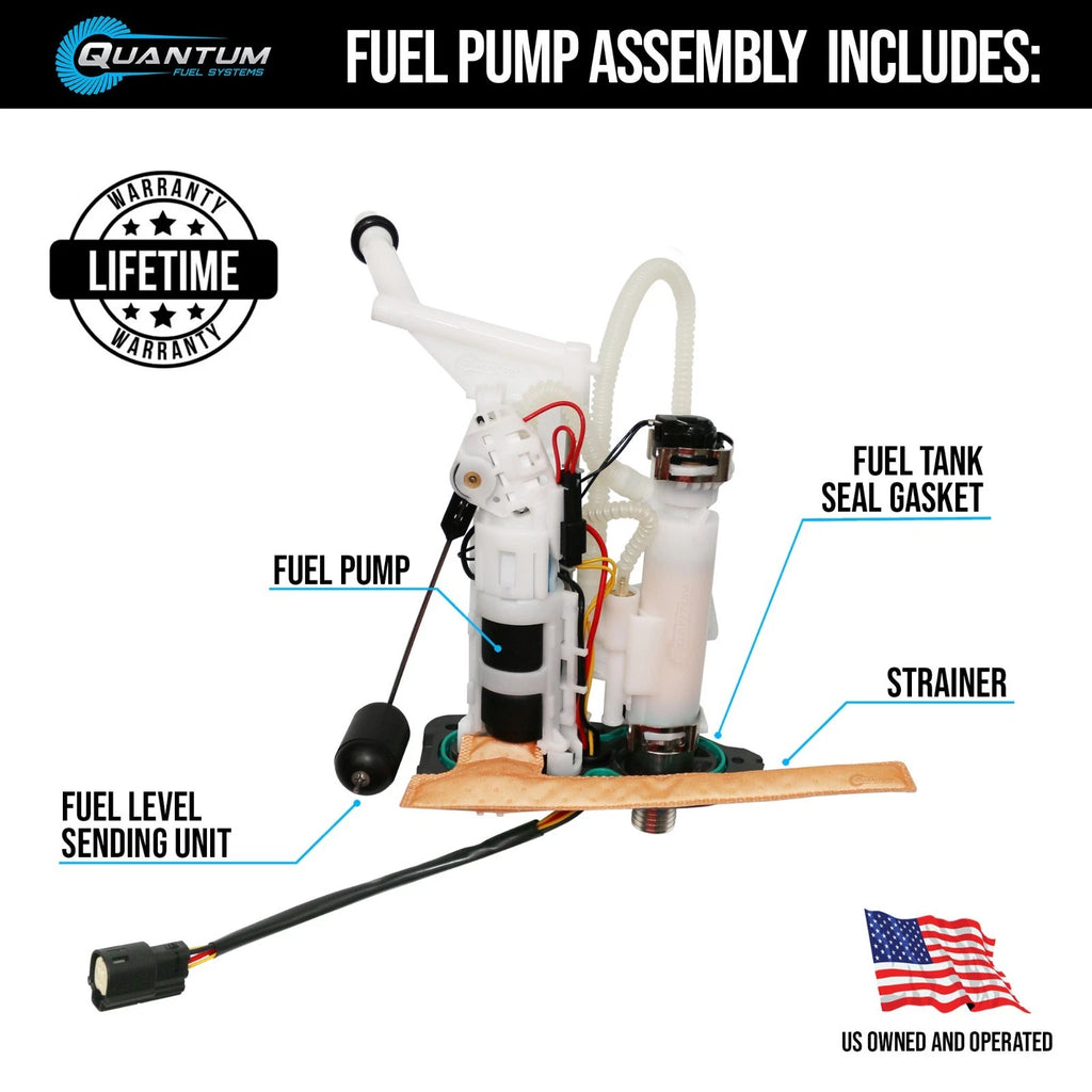 QFS Fuel Pump Module for Harley Davidson FLD FLF FLS FXL (2018–2022)