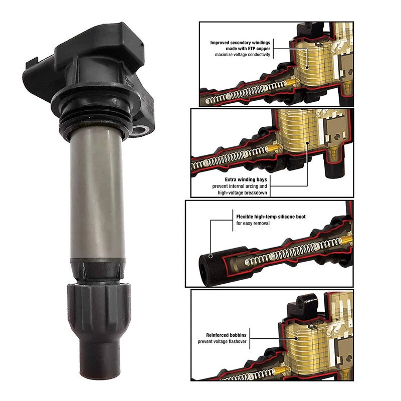 Set of 6 Ignition Coils + 6 Spark Plugs for GMC Acadia (2007–2008, 2010–2015)