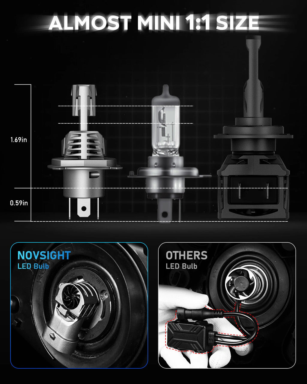 2X H4 9003 LED Headlight Kit Bulbs for
