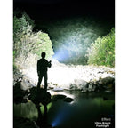LED Flashlight 1000LM for Boats (Rechargeable, IPX4)