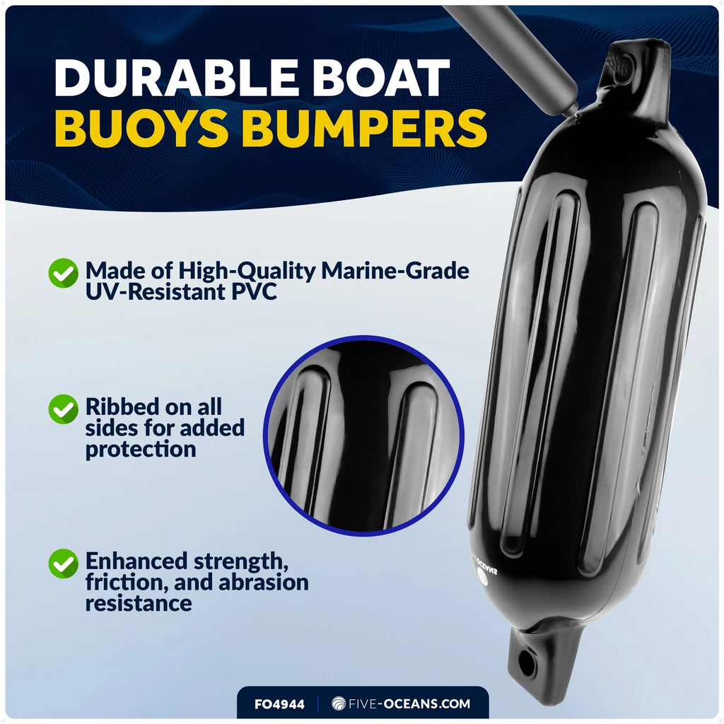 2-Pack Twin Eye Ribbed Boat Fenders 6.5 x 23 Inch, Black