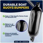 2-Pack Twin Eye Ribbed Boat Fenders 6.5 x 23 Inch, Black