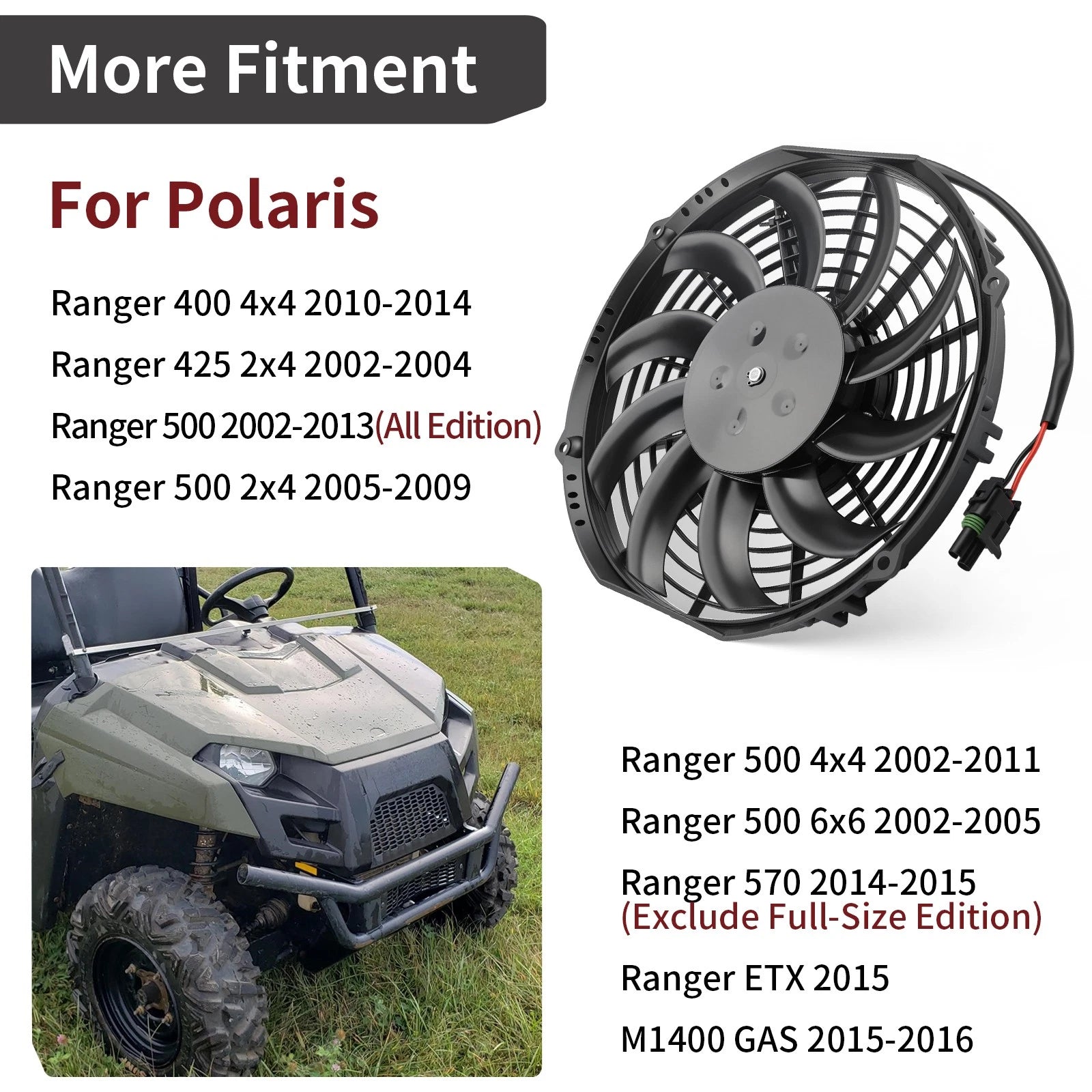 Cooling Fan for Polaris Ranger 400 425 500 570 (2002–2015) 2410865 2410340
