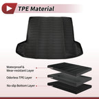 Trunk Mat for Hyundai Tucson (2022–2025) TPE Cargo Liner Black