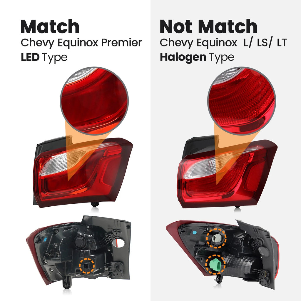 Full LED Tail Lamp Assembly Outer RH for Chevy Equinox (2018–2021)