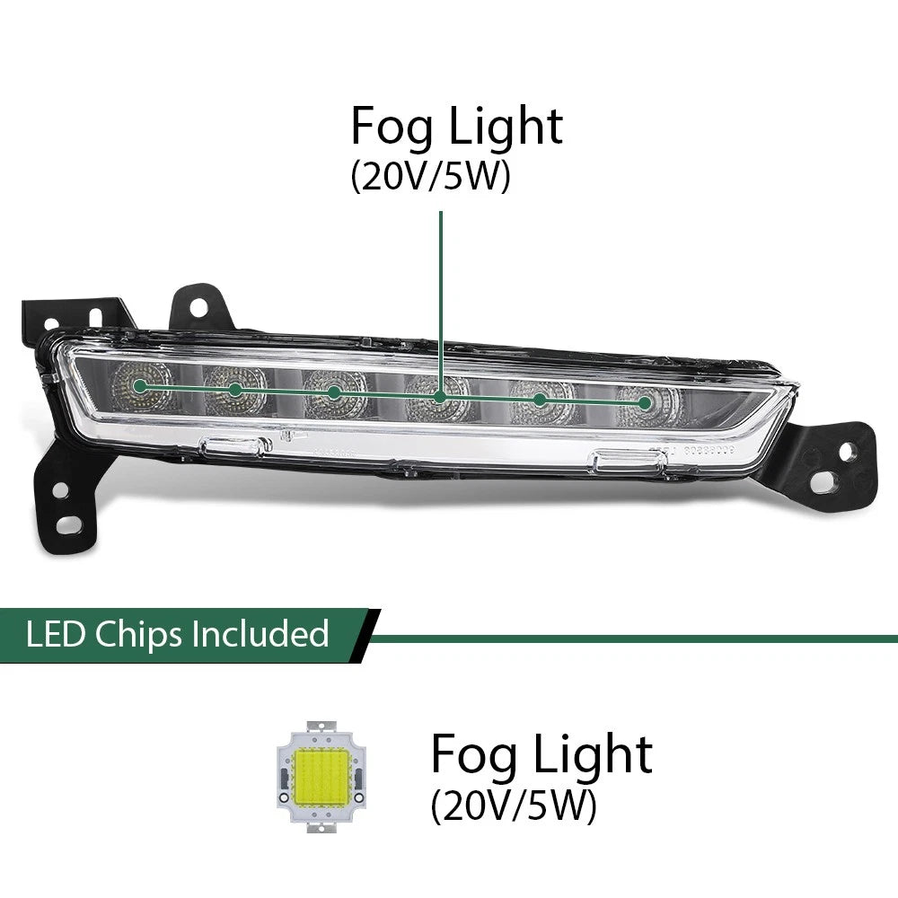 LED Fog Light for Lincoln MKZ (2017–2020) Right Side