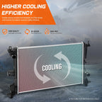 Aluminum Cooling Radiator for Fiat 500X Renegade (2019–2023) DPI-13904