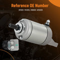 12V 9T CW Starter for Suzuki King Quad 450 500 AXi EPS (2007–2020)