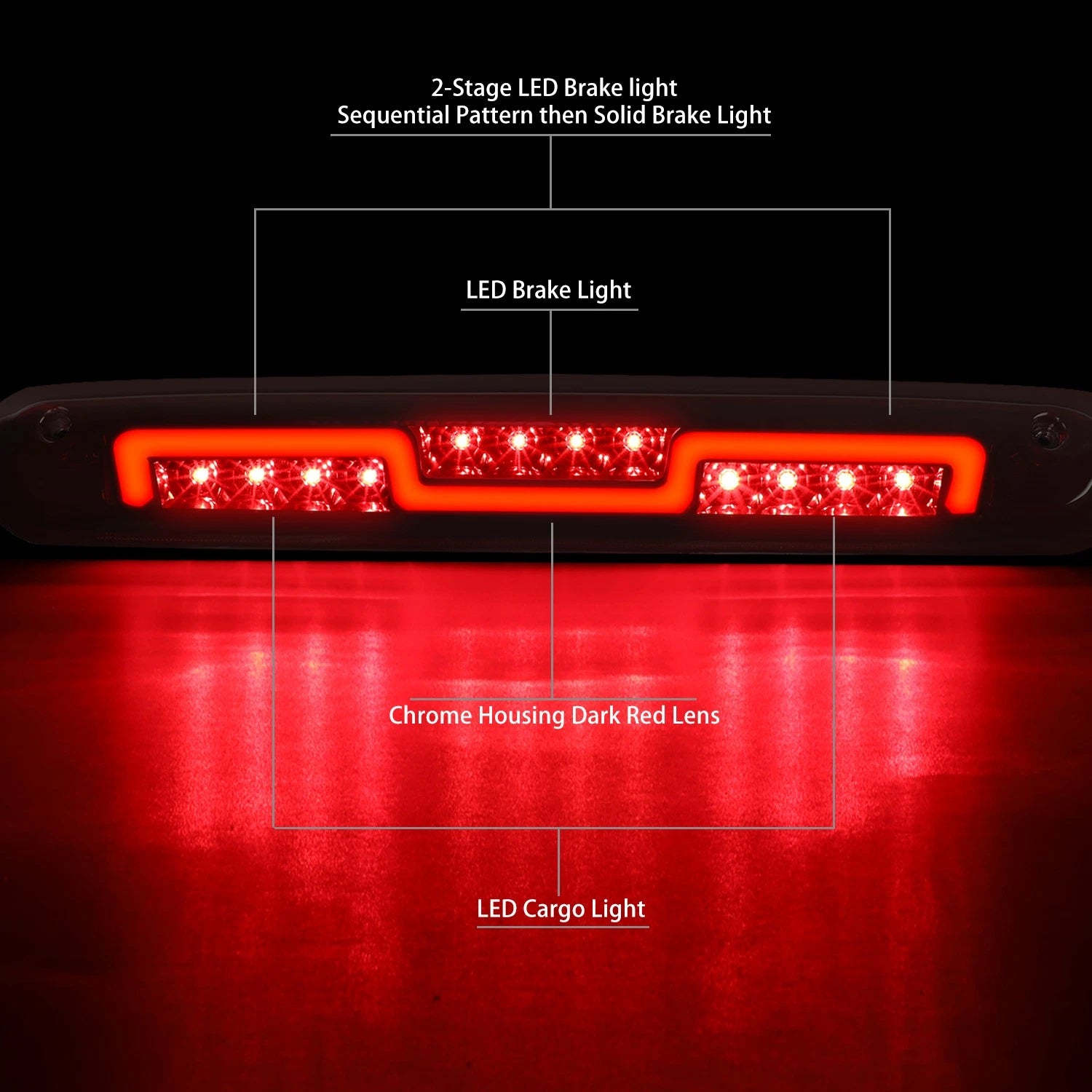 Sequential LED Third Brake Lamp Tail Light for Silverado Sierra (2007–2014)