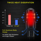 Set of 2 LED 7443 Bulbs for Make Model