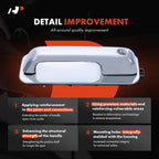 2X Front Exterior Door Handle for Ford F-150 (2015–2020)