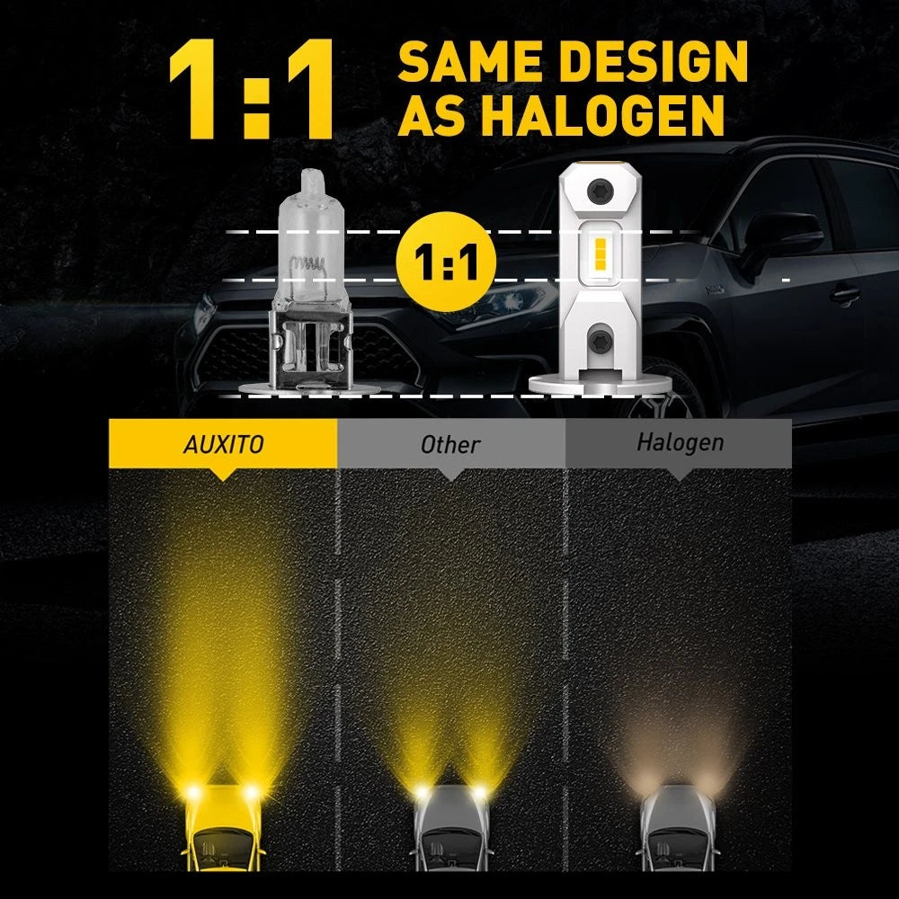 2X H3 LED Fog Light Bulbs for Universal Fit