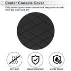 Center Console Cover for BMW 3 Series G20 (2020–2024) Black