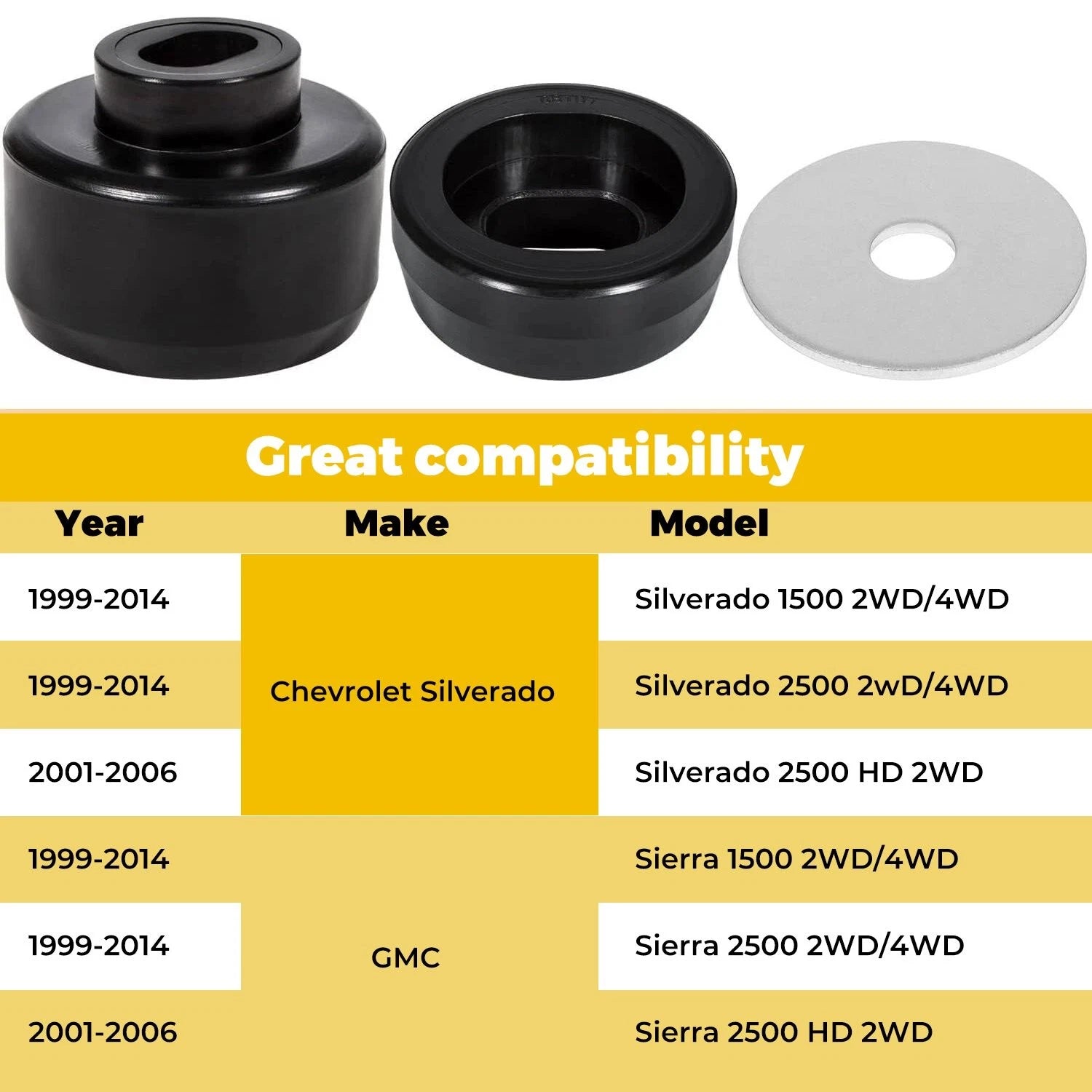 7-141 Body and Cab Mount Bushing Kit for Chevy Silverado Sierra (1999–2014)