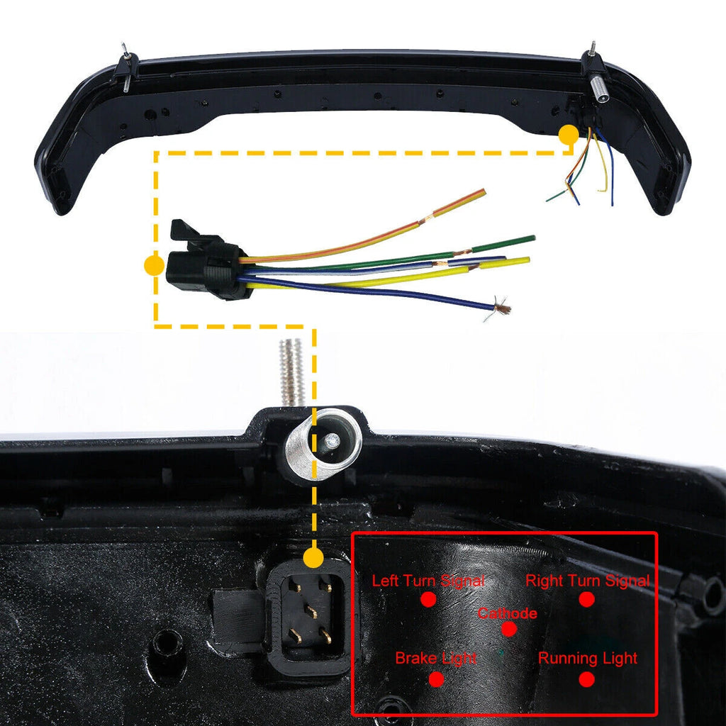 LED Brake Turn Tail Light for Harley Electra Road Glide (2014–2021)