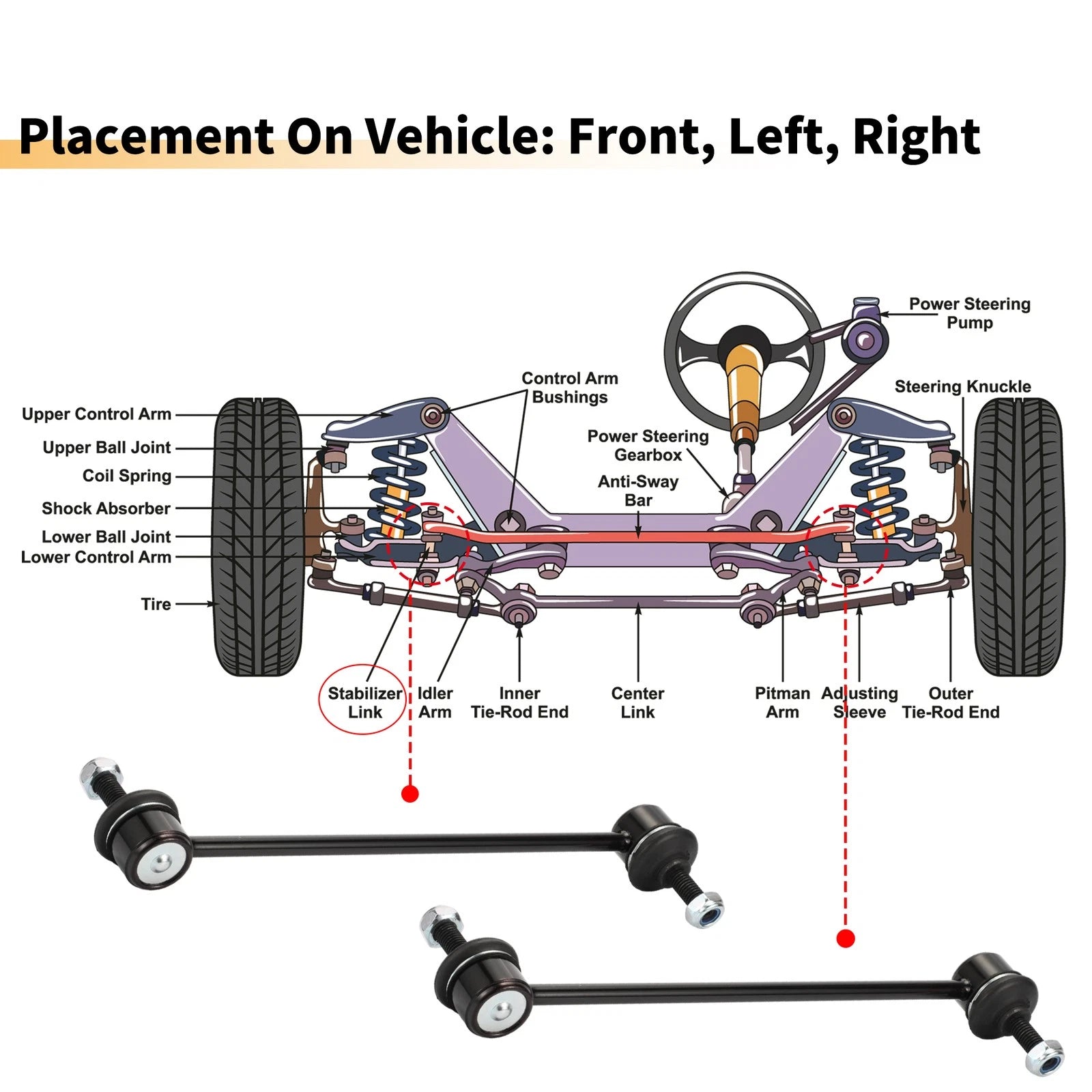 2X Front Stabiliser Sway Bar Link for BMW 3 Series (1998–2007) No. 31351095694