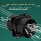 Moxibustion Room Smoke Exhaust Fan with Copper Coil Motor (Duct Ready)