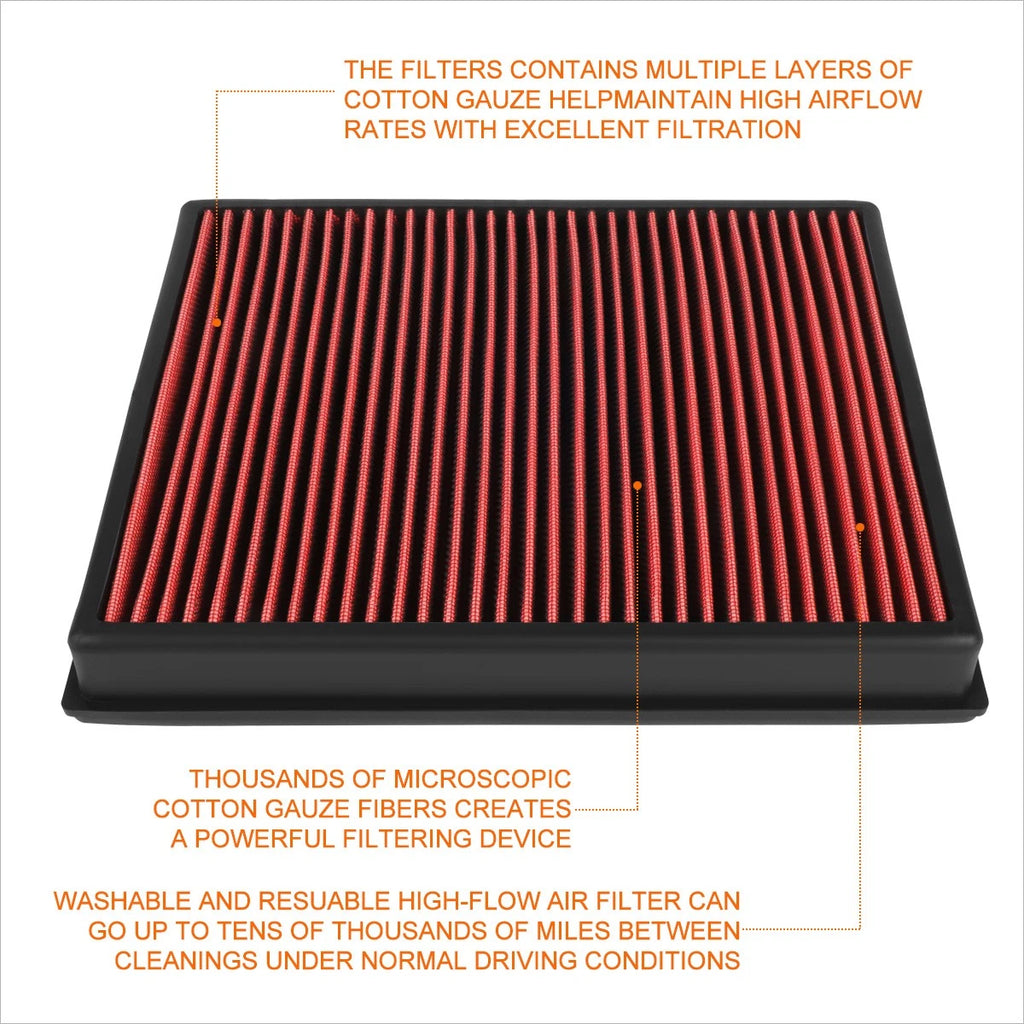 Reusable High Flow Air Filter for Ford Ranger 2.3L Turbo (2019–2020)