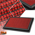 Reusable High Flow Air Filter for Honda CR-V III (2007–2012)