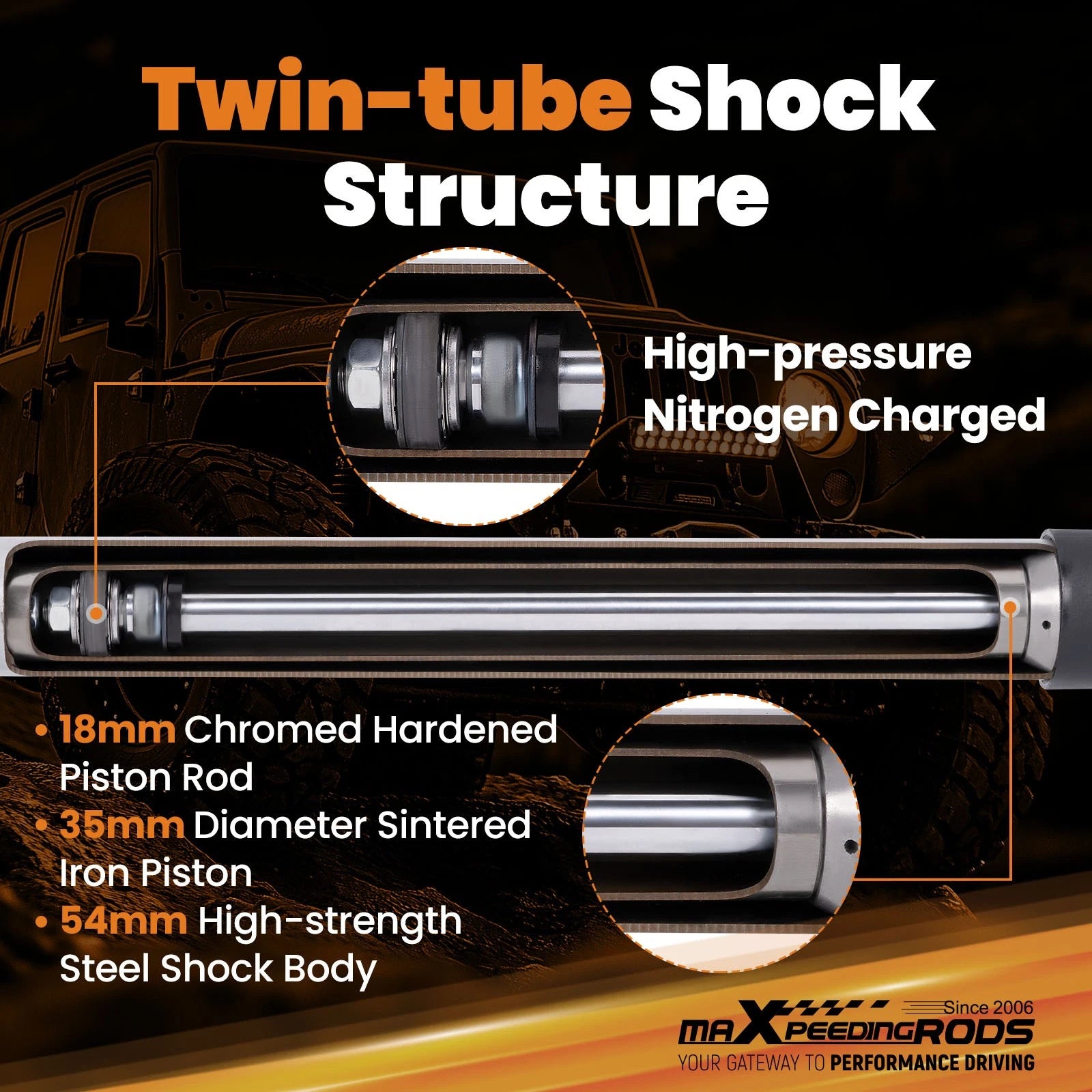 Front Shock Absorbers for Ram 1500 2WD (2010–2018) 0"-2" Lift Matte Finish