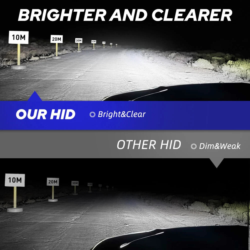 LED Headlight Bulb for D2S D2R Vehicles (6000K)