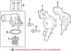 Engine Water Pump Gasket Assembly for Chrysler Dodge Jeep (OEM)
