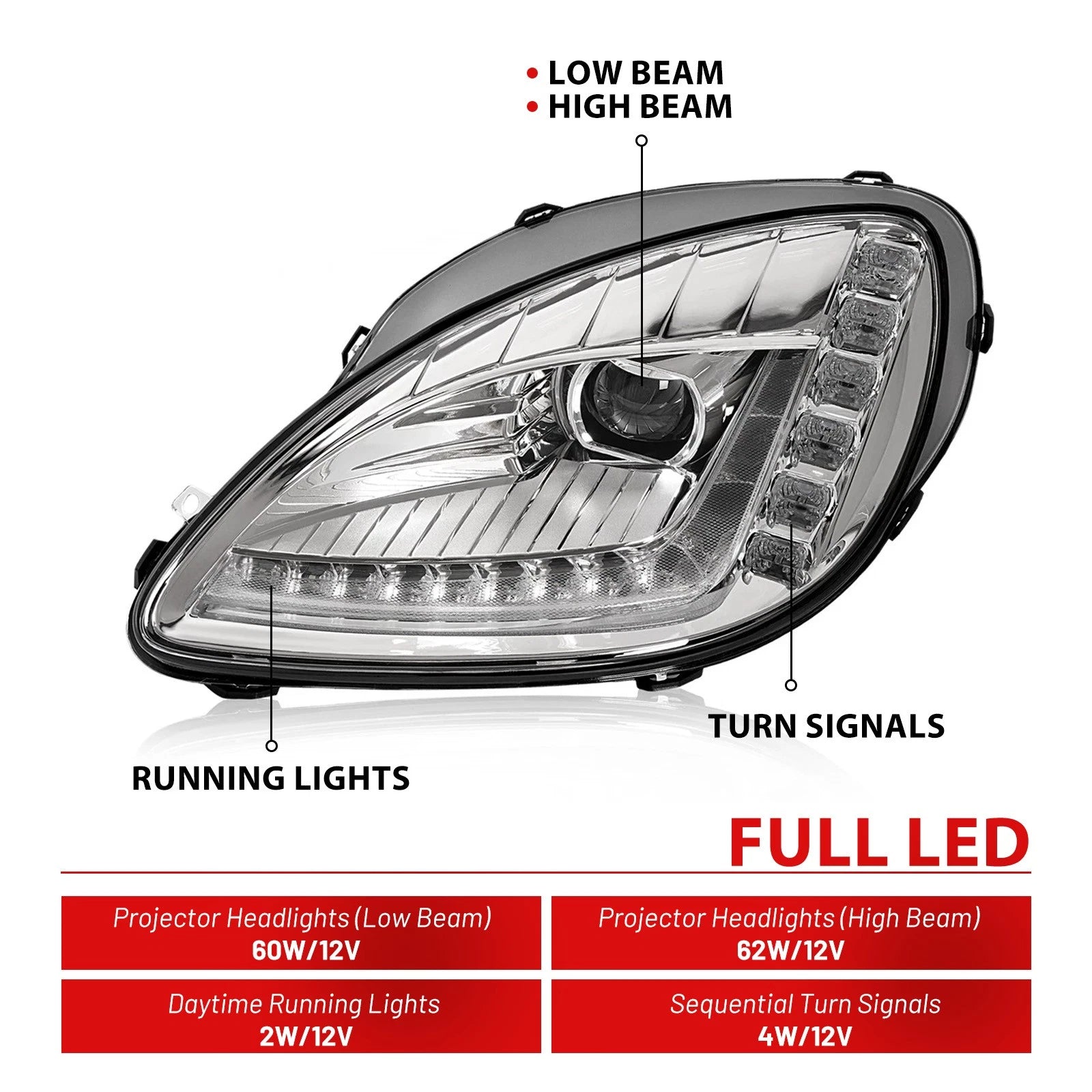 LED Sequential Projector Headlight for Chevy Corvette C6 (2005-2013)