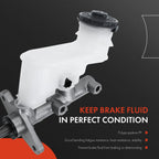 Brake Master Cylinder with Reservoir for Honda Accord (2008–2012)