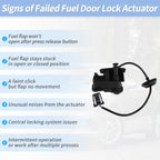 Fuel Filler Flap Door Latch Lock Actuator Motor for Volkswagen GTI (2015–2021)