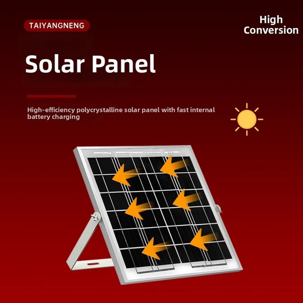12V Solar Ventilation Fan for Automotive Applications (2700RPM)