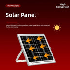 12V Solar Ventilation Fan for Automotive Applications (2700RPM)