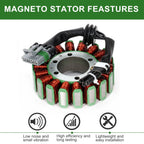 Stator for Polaris Ranger RZR 4, RZR, Sportsman 700, 800 (2006–2017)
