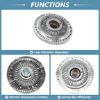 Engine Cooling Fan Clutch for BMW 318i (E30) (1984–1995) No. 11521740962