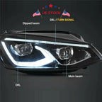 Full LED Headlights with Start-up Animation for Volkswagen Golf MK7 (2015–2017)