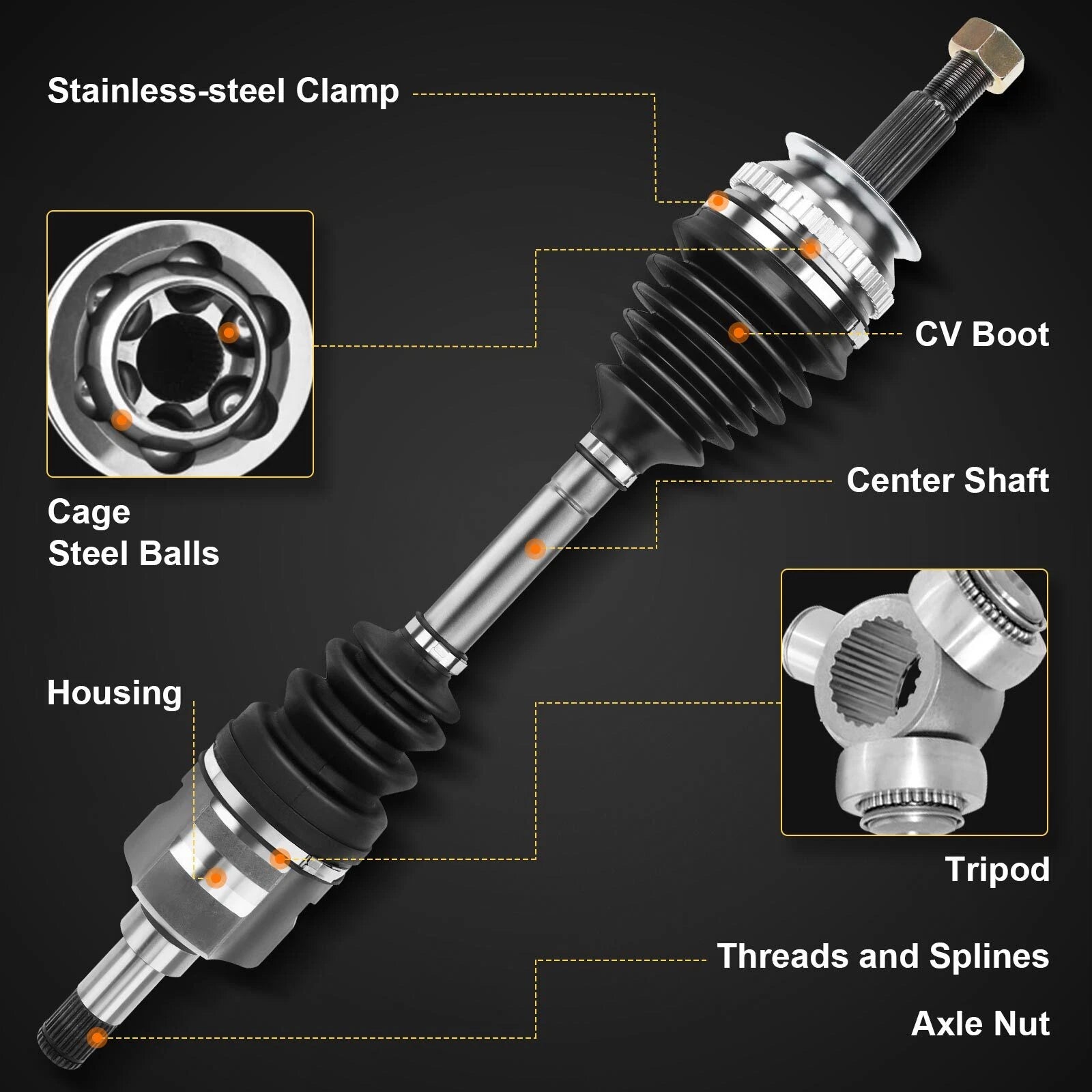 Rear Right CV Axle Assembly for Ford Thunderbird (2003-2005)