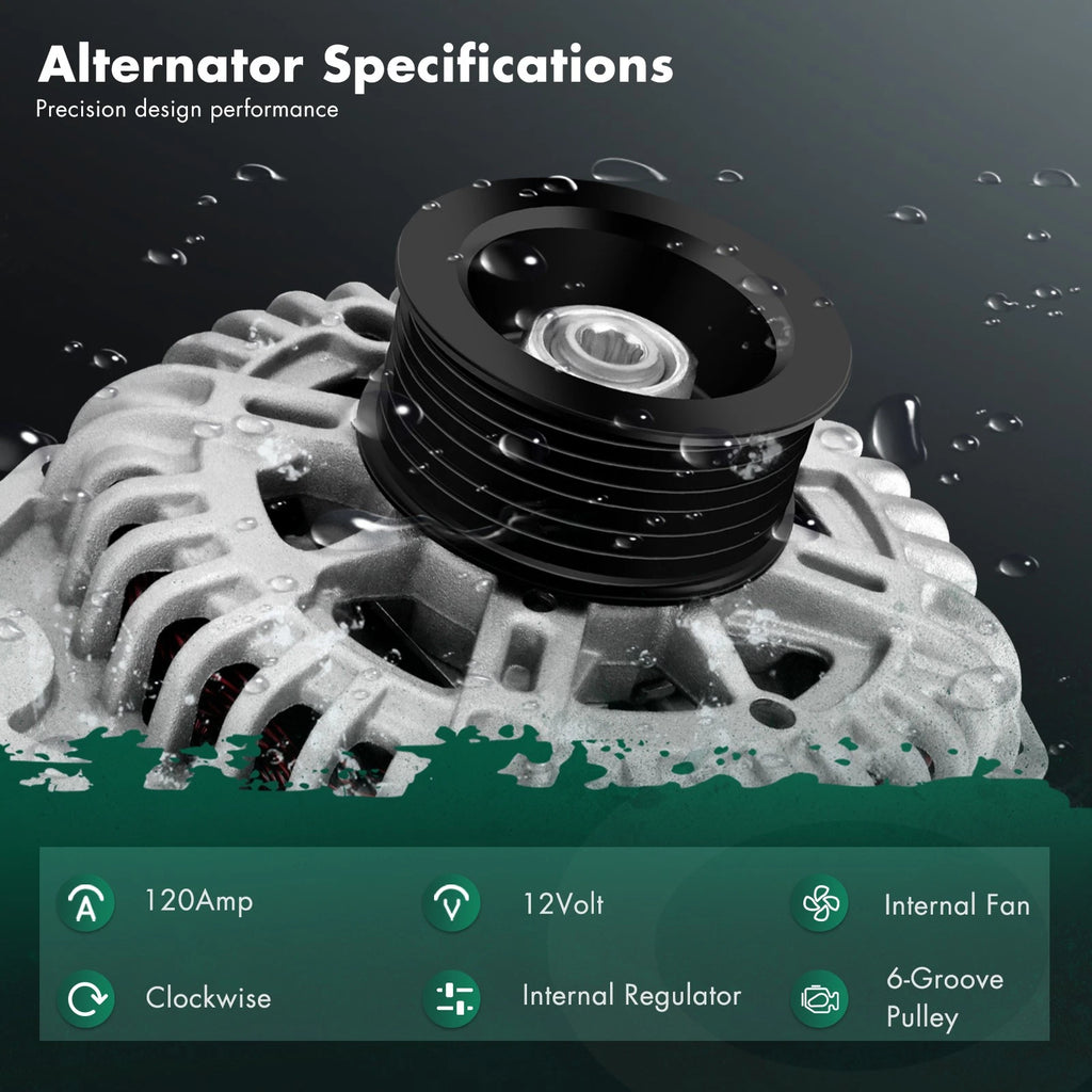 Alternator 120Amp for Nissan Maxima (2004–2008) 11017