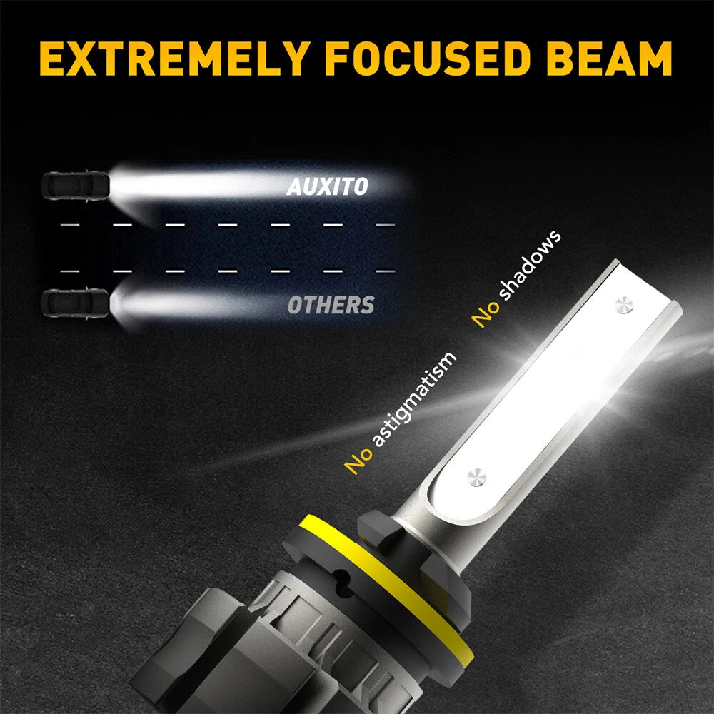 AUXITO LED Fog Light Bulb for Make Model (YYYY–YYYY)