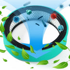 Air Filter for Compatible Models (140 2628, 140 1228)