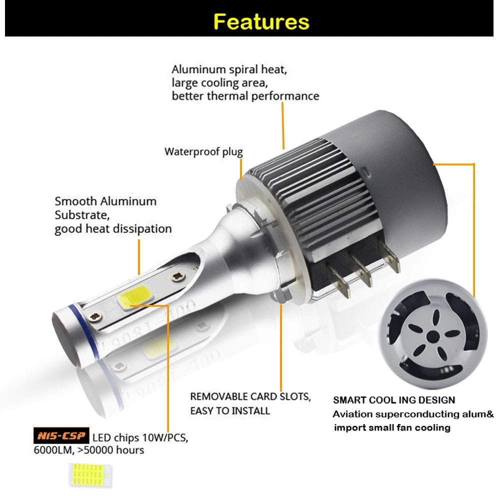 H15 High Power White Headlight DRL Bulbs for Ford Explorer (2016–2018)